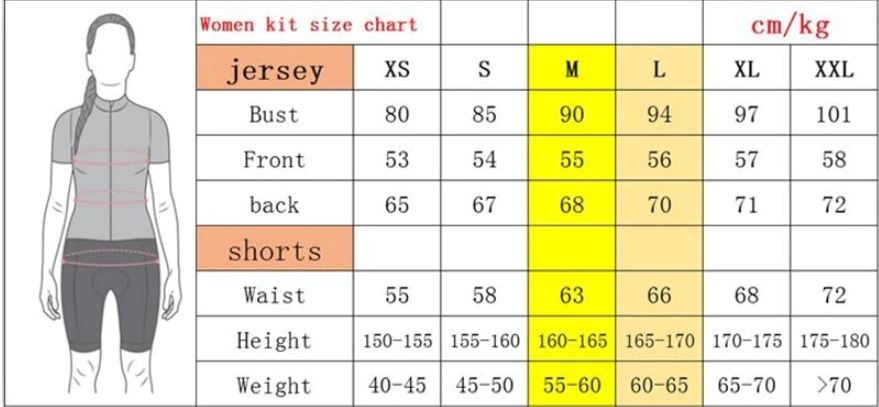 Wonder Women's Short Sleeve Jersey wonder woman